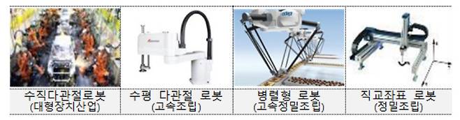 [고용노동부 제공]