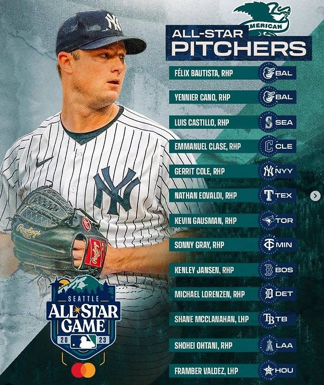 아메리칸리그 올스타전 출전 투수 명단 [MLB 인스타그램 계정 캡처. 재판매 및 DB 금지]