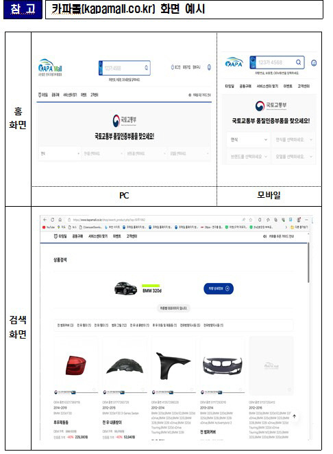 자료=국토부 제공