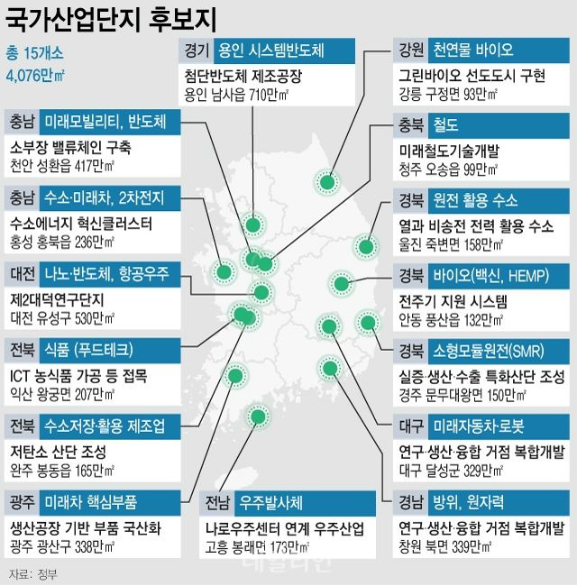 국가산업단지 후보지. ⓒ뉴시스