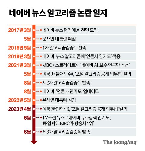 신재민 기자