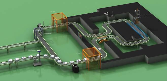 전자빔을 이용한 컨베이어 벨트 방식 생산라인 모식도.[제브 제공]