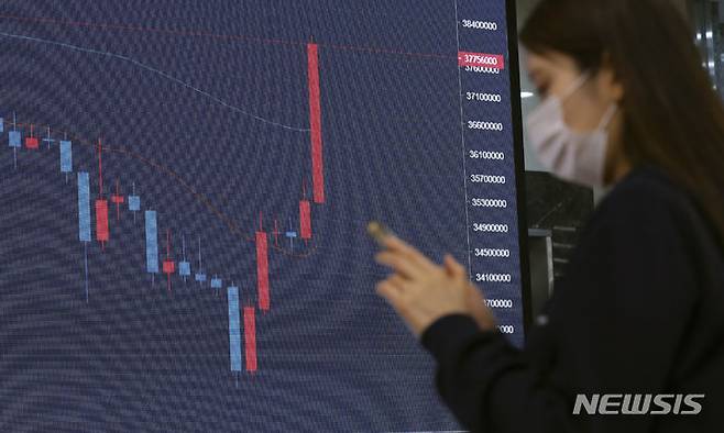 [서울=뉴시스] 최진석 기자 = 비트코인 시세가 급등하며 3700만원 선에서 거래를 이어가고 있는 21일 서울 서울 서초구 빗썸 고객지원센터 전광판에 비트코인 차트가 보이고 있다. 대표적인 비트코인 상승 재료로는 '블랙록 현물 ETF 신청'이 꼽힌다. 시장 전문가들이 '최고의 호재'라는 평가까지 했던 만큼 향후 시장 방향을 좌우할 전망이다. 2023.06.21. myjs@newsis.com