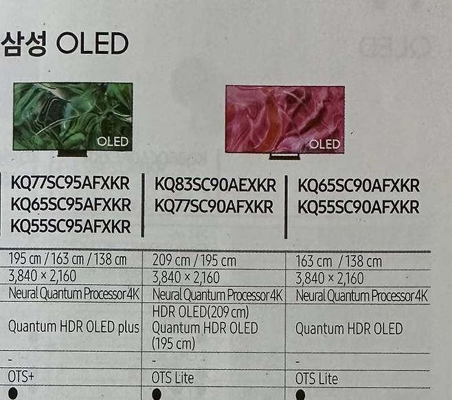 83형 OLED 4K TVⓒ삼성전자 7-8월호 카탈로그