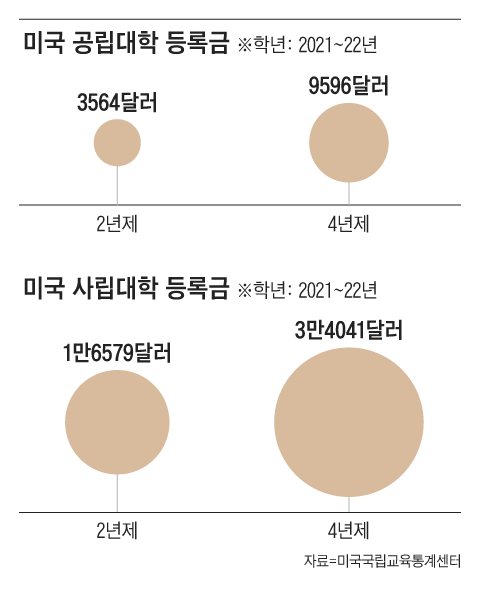 그래픽=김의균