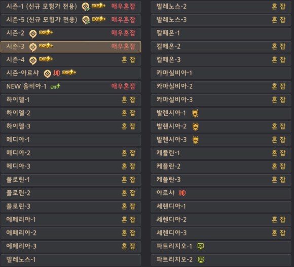 '검은사막' 대다수 서버가 '혼잡' 상태를 보이고 있다. [사진=펄어비스]