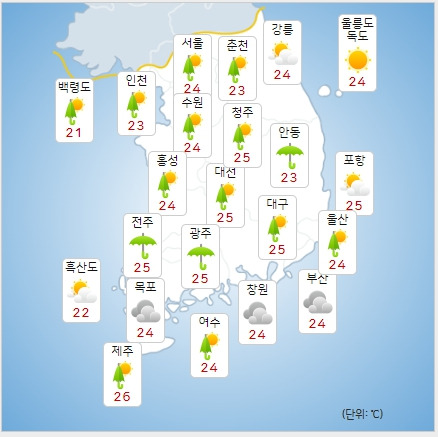 ©기상청: 10일(월) 오전 전국날씨