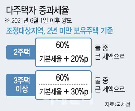 [이데일리 문승용 기자]