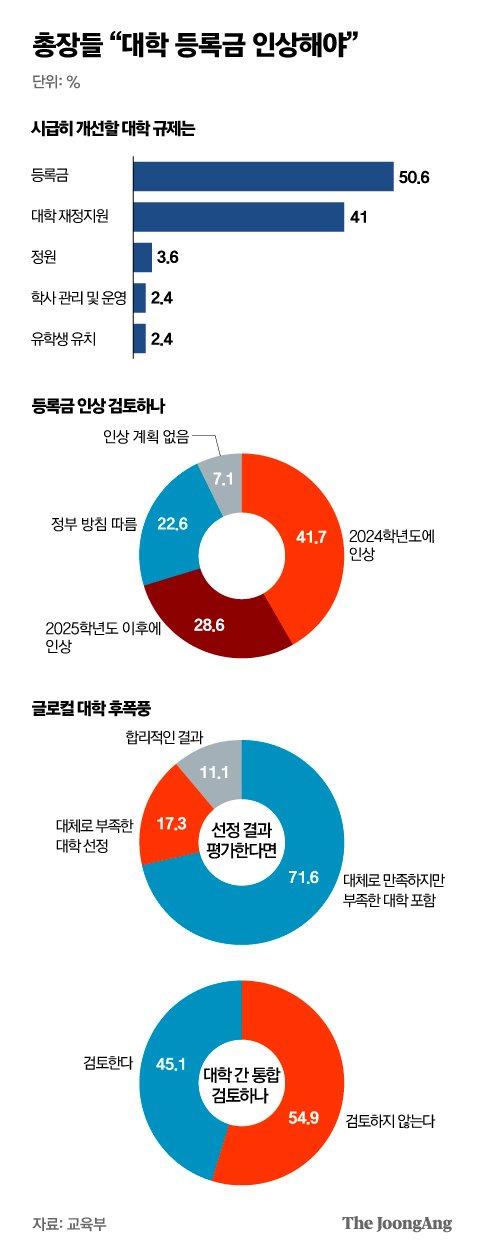 박경민 기자