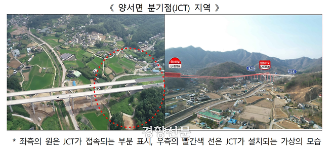 국토교통부가 양평군이 낸 1안이 어렵다고 지목한 이유. 종점 부근에 마을을 가르는 고가도로를 새로 지어야 한다는 주장이다. 국토교통부 자료 갈무리.