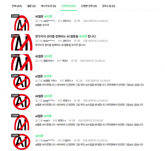생성형 AI를 활용한 작업에 반대하는 작가들이 네이버웹툰 내 도전만화 카테고리에 AI 웹툰을 보이콧한다는 내용의 글을 올렸다. 네이버웹툰 캡처