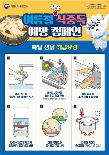 여름철 식중독 예방 캠페인 / 식약처 제공