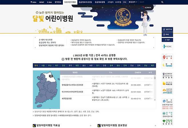 달빛어린이병원은 밤 11~12시까지 야간 외래 진료를 하는 병원입니다. 출처=중앙응급의료센터