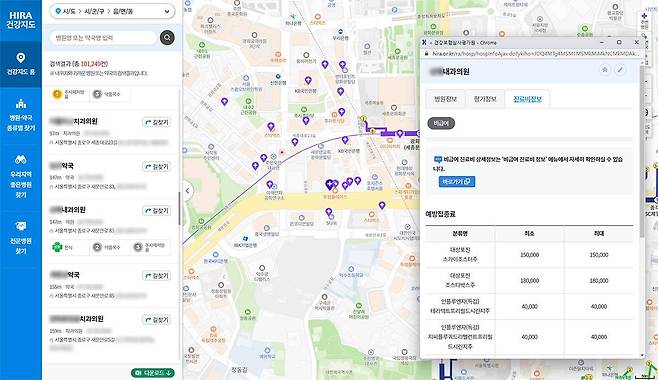 건강보험심사평가원 홈페이지에서 병원에 대한 평가 및 의료 수가를 직접 확인할 수 있습니다. 출처=건강보험심사평가원