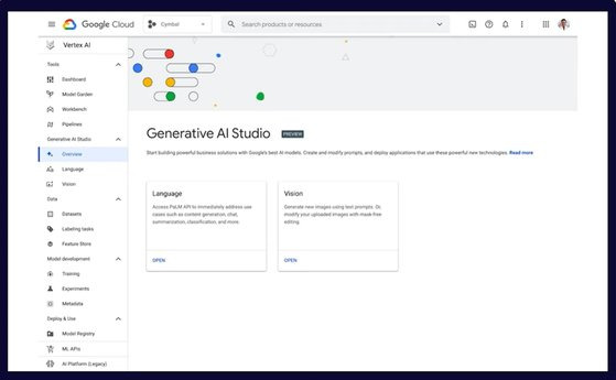 '버텍스AI' 에 있는 '생성AI 스튜디오' 기능. 구글이 제공하는 모델을 맞춤형으로 활용할 수 있다. 사진 구글 클라우드