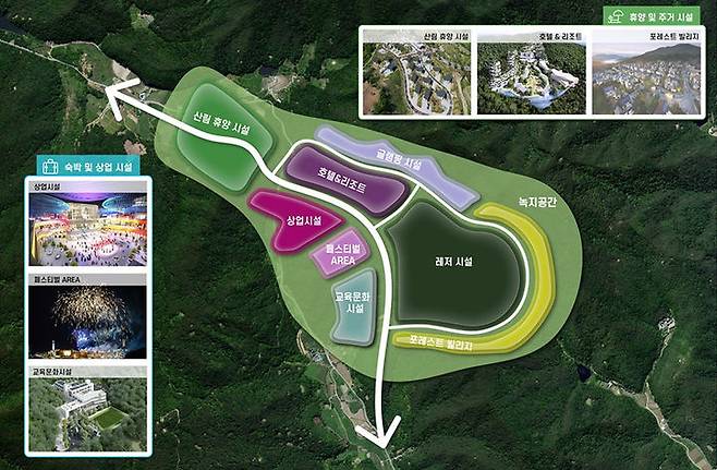 [대구=뉴시스]대구시가 군위군에 신공항 개항에 맞춰 조성할 계획인 세계적인 복합휴양 관광단지 기본 구상도이다(사진=대구ㅠ시 제공) 2023.07.10 photo@newsis.com  *재판매 및 DB 금지