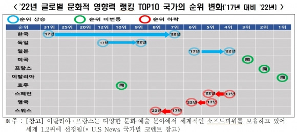 한경연 제공