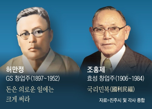 그래픽=백형선