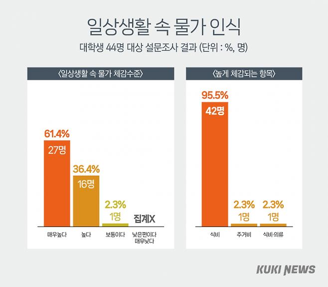 그래픽=이승렬 디자이너