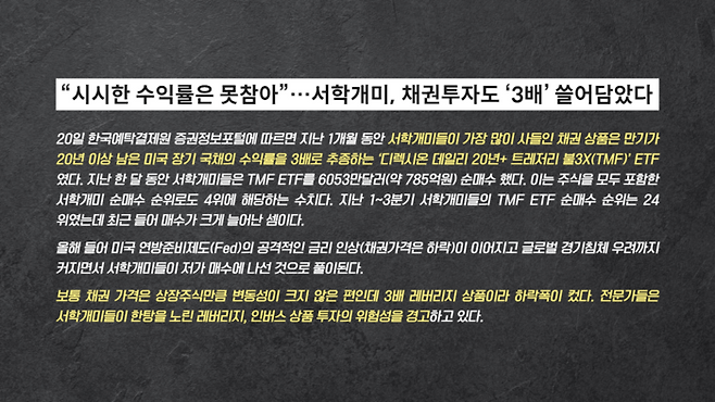 미국채 3배 레버리지 ETF