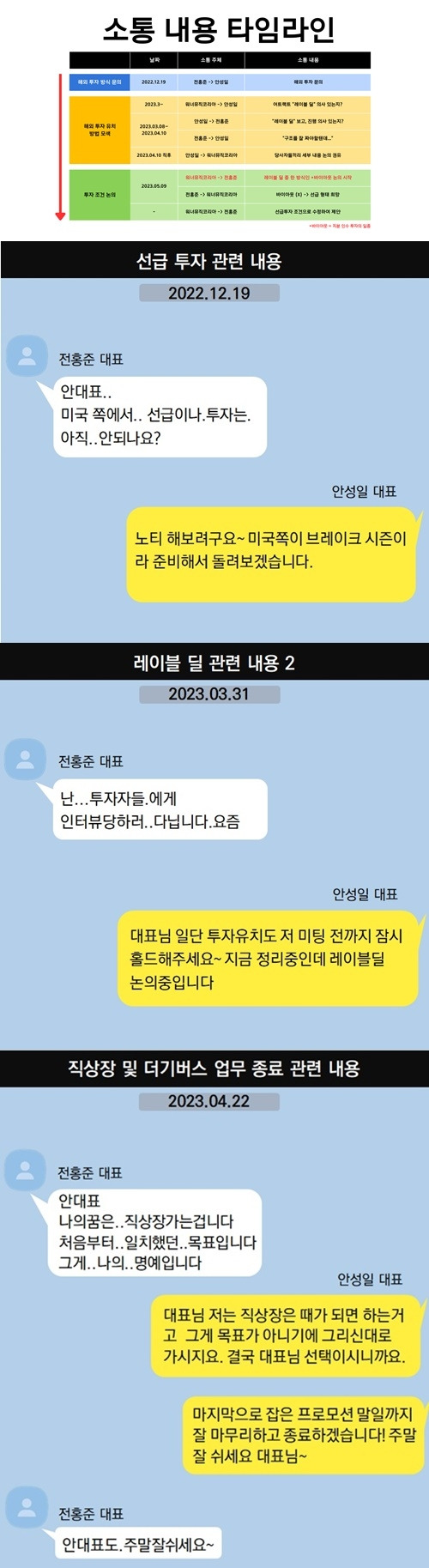 더기버스 측이 어트랙트 대표와 나눈 카카오톡 내용을 공개했다. 사진=더기버스