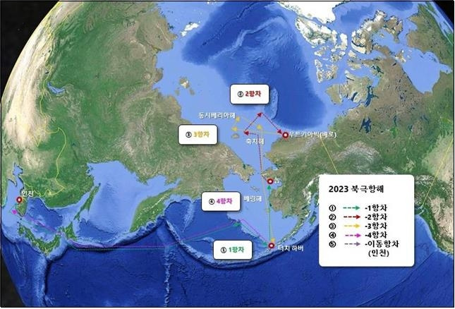 2023 북극항해 운항 계획 [극지연구소 제공, 재판매 및 DB 금지]