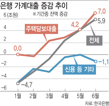 [이데일리 문승용 기자]