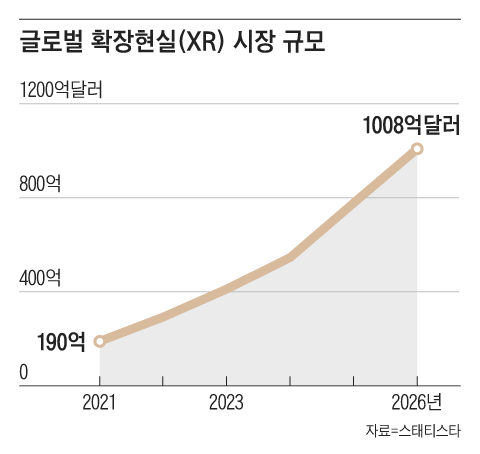 그래픽=김의균