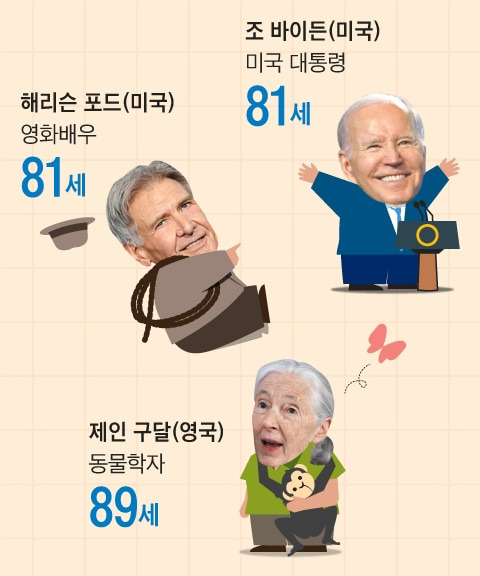 그래픽=김하경