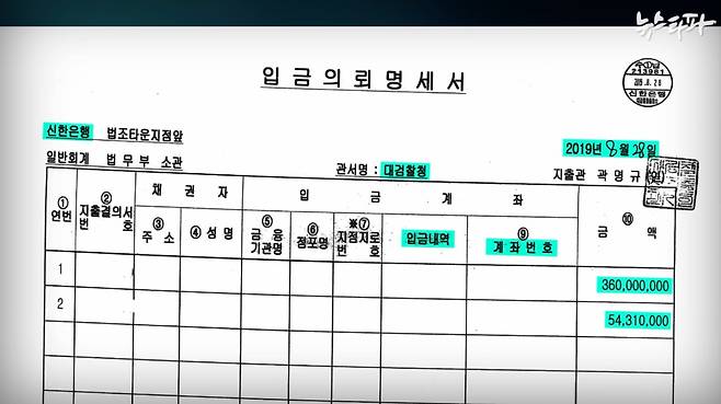▲ 윤석열 검찰총장 시절인 2019년 8월, 대검찰청에서 작성한 ‘입금의뢰명세서’. 총장 몫 특수활동비를 보관하는 별도 계좌가 존재한다는 사실이 확인된다.