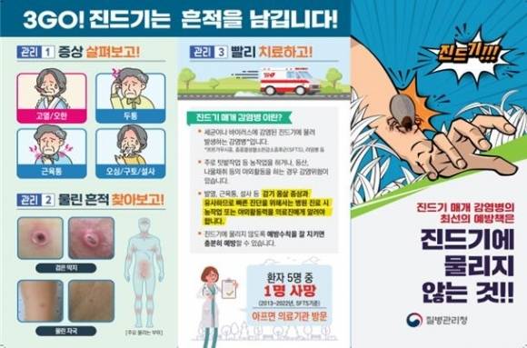 질병관리청 제공