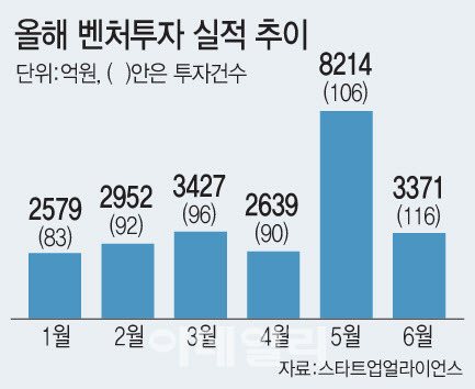 [이데일리 문승용 기자]