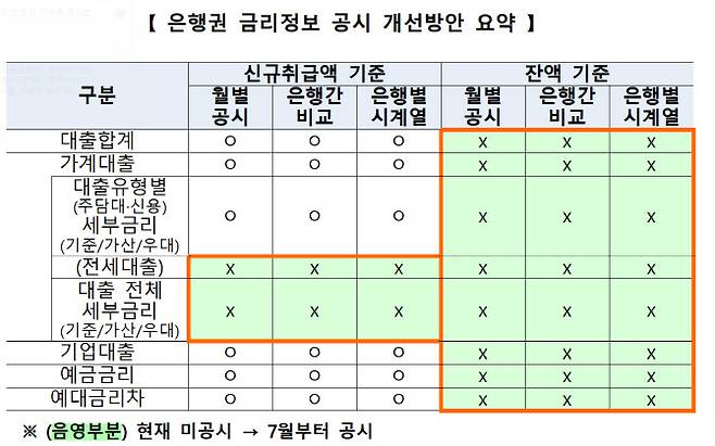 (이미지=은행연합회)