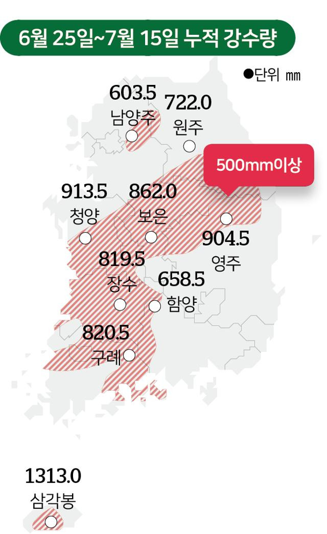 6월 25일~7월 15일 누적 강수량. 그래픽=송정근 기자