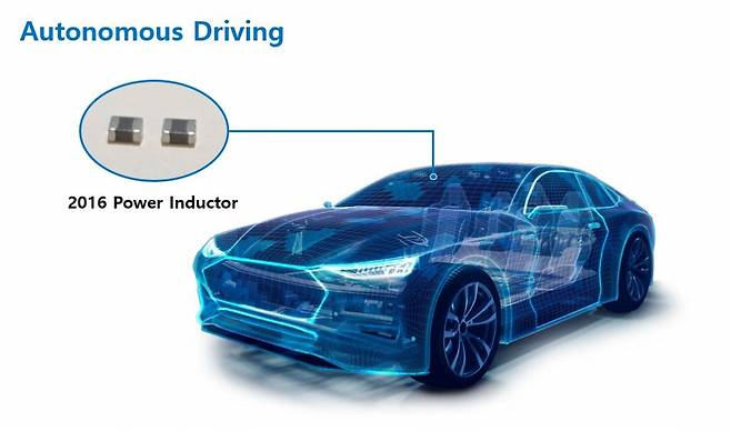 자율주행차에 탑재되는 삼성전기 파워인덕터/사진제공=삼성전기