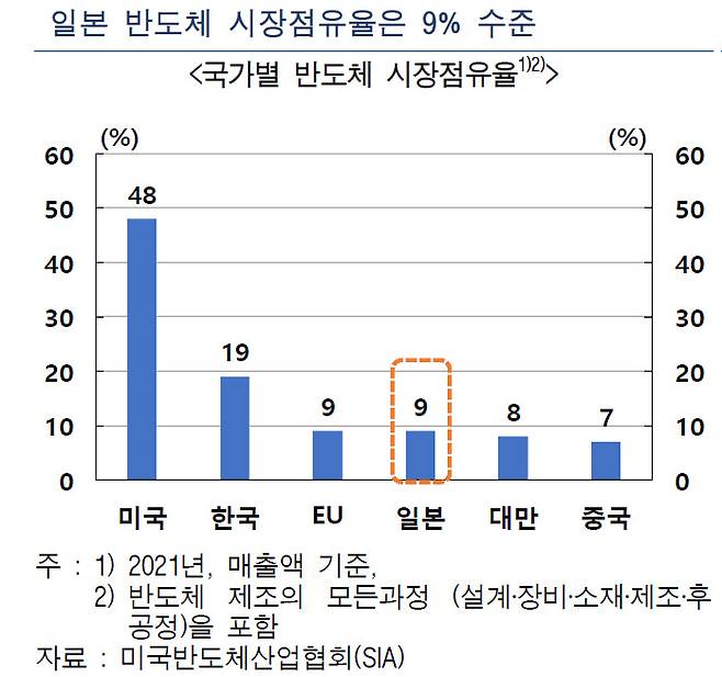 [제공=한국은행]