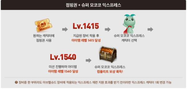 - 점핑권을 적용한 뒤 슈퍼 모코코 익스프레스 캐릭터로 설정하면 된다