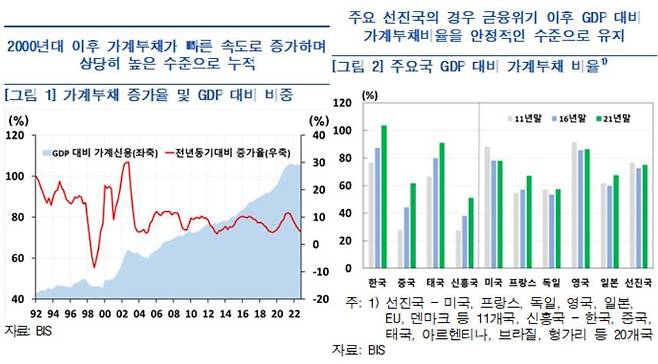 (한은 제공)