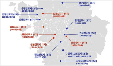 수도권 신도시 분포도. 직방 제공