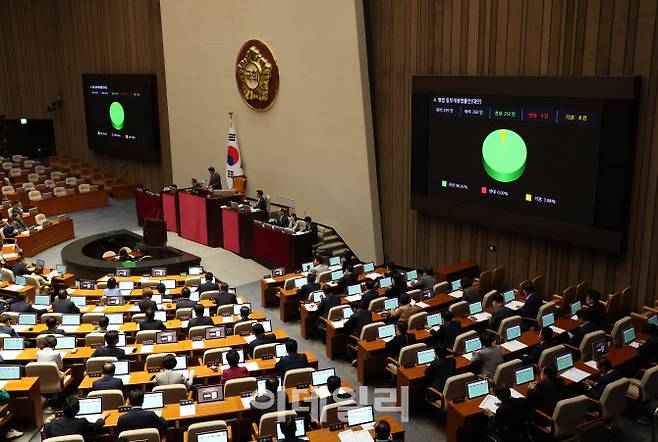 18일 국회 본회의 (사진=노진환 기자)