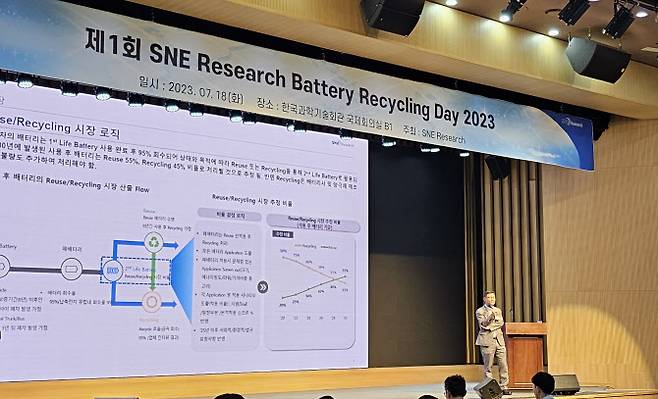 김대기 SNE리서치 부사장은 18일 서울 강남구 한국과학기술회관에서 열린 ‘제1회 배터리 리사이클링 데이 2023’ 행사에서 발언하고 있다.(사진=김은경 기자)
