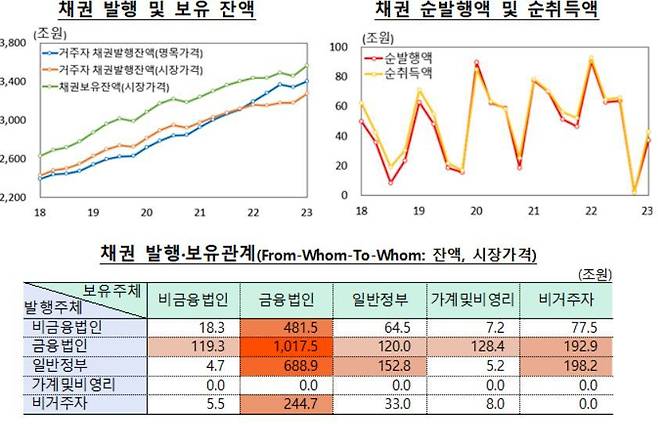 (한은 제공)