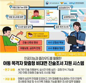 아동 목격자 맞춤형 비대면 진술조서 지원 시스템 (자료=과기정통부)