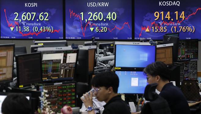 18일 오후 서울 중구 하나은행 딜링룸 전광판에 코스피 지수 등이 표시되고 있다. /뉴스1