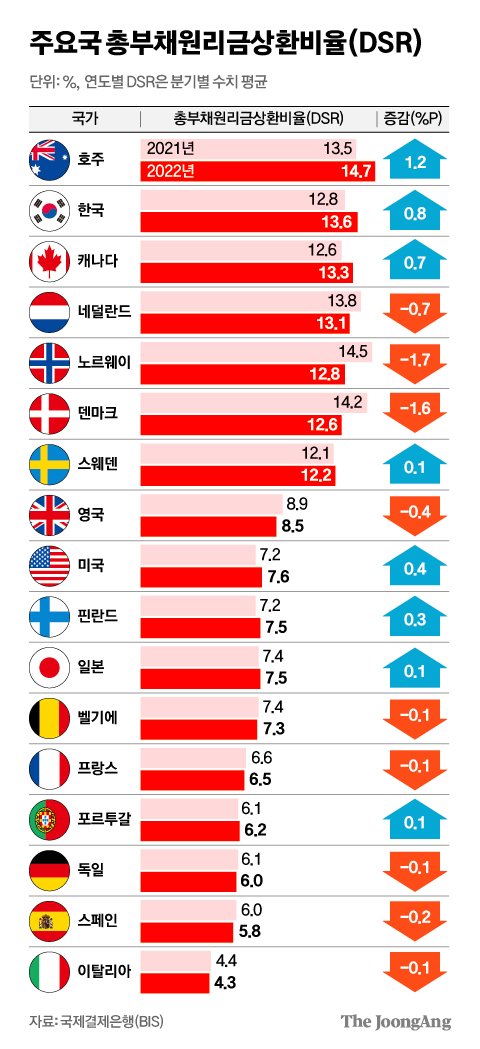 김영희 디자이너