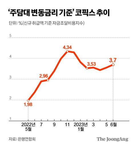 신재민 기자