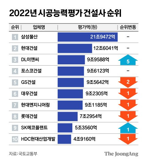 김영희 디자이너