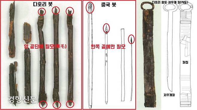 창원 다호리에서 출토된 기원전 1세기 무렵의 붓과 지우개용칼. 이미 2100년전부터 한반도 남쪽까지 활별한 문자생활을 했다는 증거자료이다. |국립중앙박물관 제공