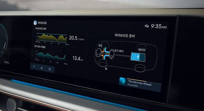 [서울=뉴시스] 현대자동차의 '디 올 뉴 그랜저 하이브리드' 모델의 디스플레이 모습. (사진=현대차 제공) 2023.07.17 photo@newsis.com *재판매 및 DB 금지