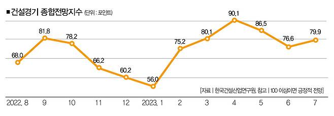[사진 | 뉴시스]